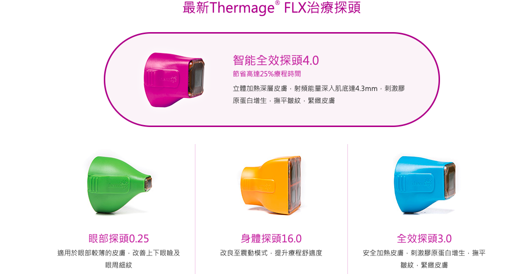 Thermage handpeice