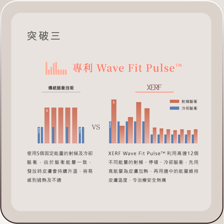 突破三