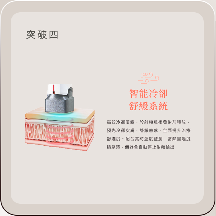 突破四