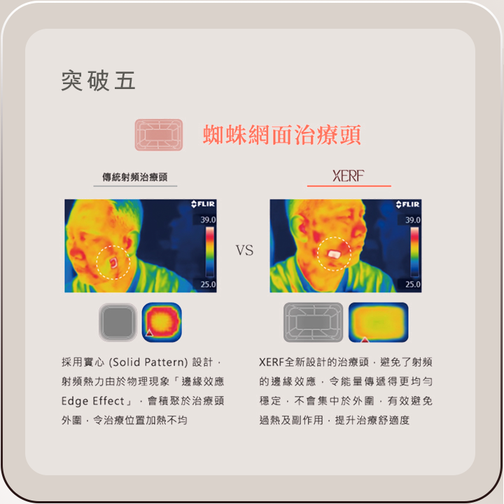 突破五